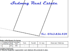 Theodor Palady adiacent, teren 501mp